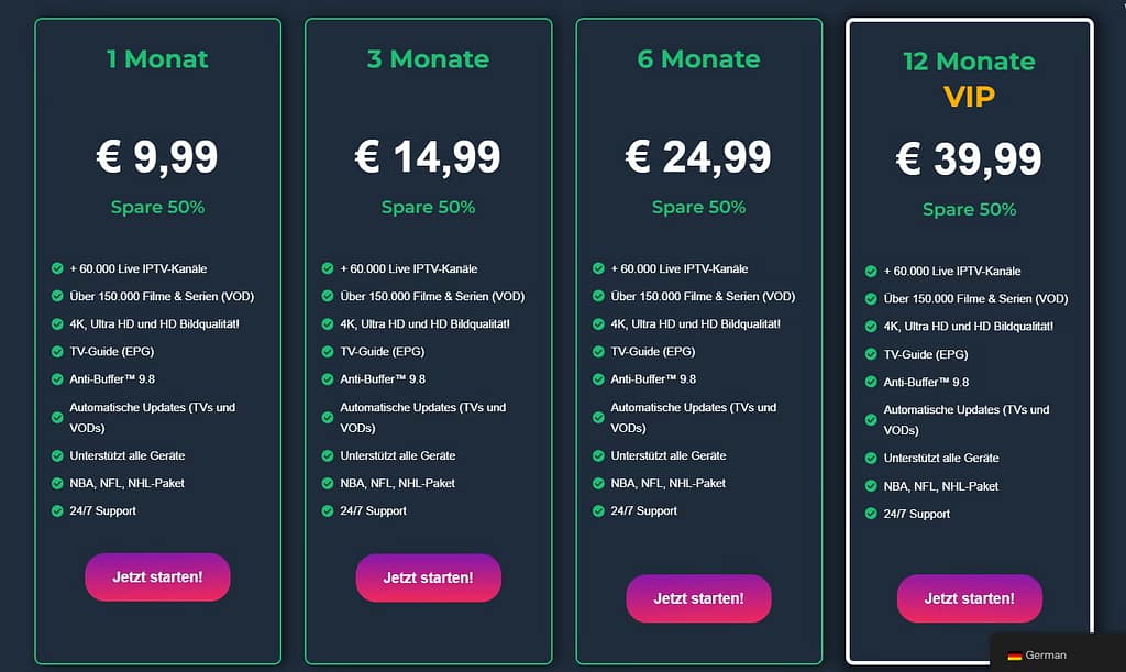 IPTV: Die Revolution des Fernsehens für endlose Unterhaltung 2 IPTV Deutschland